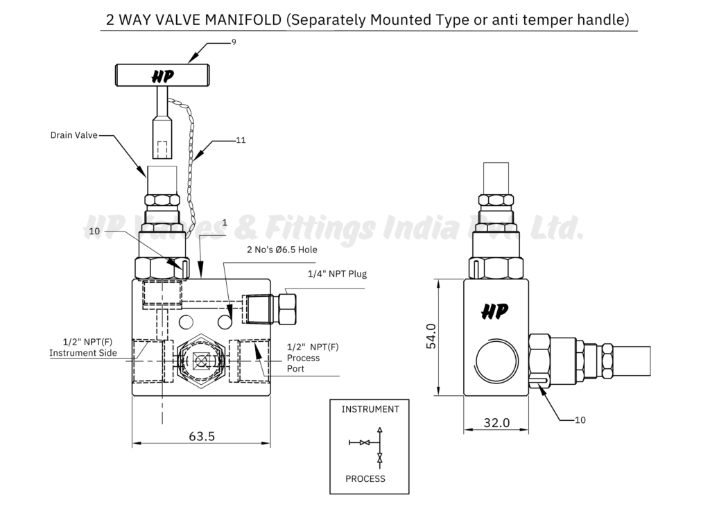 2 WAY VALVE MANIFOLD (Separately Mounted Type or anti temper handle)